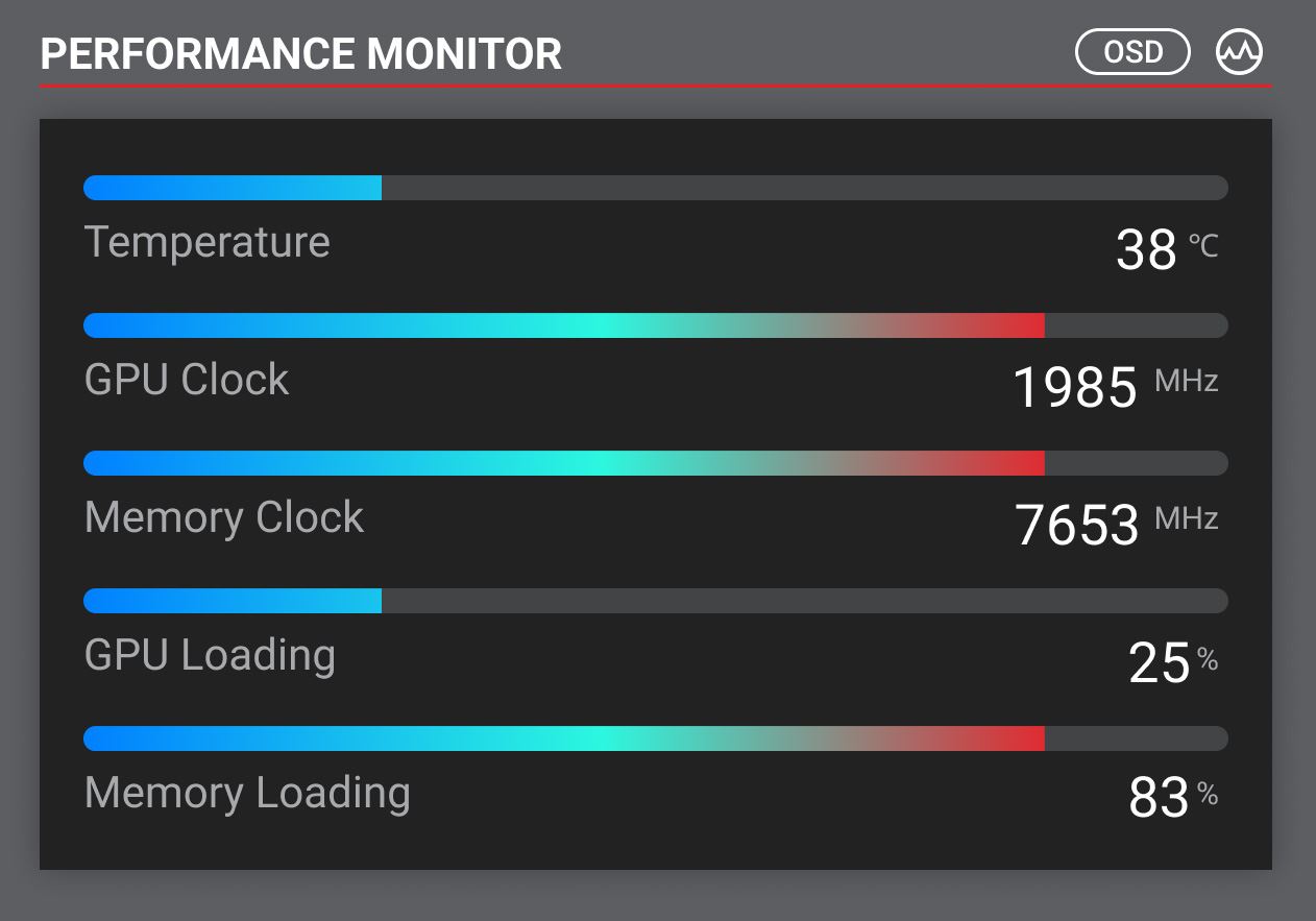VelocityX Performance Monitor App Screen
